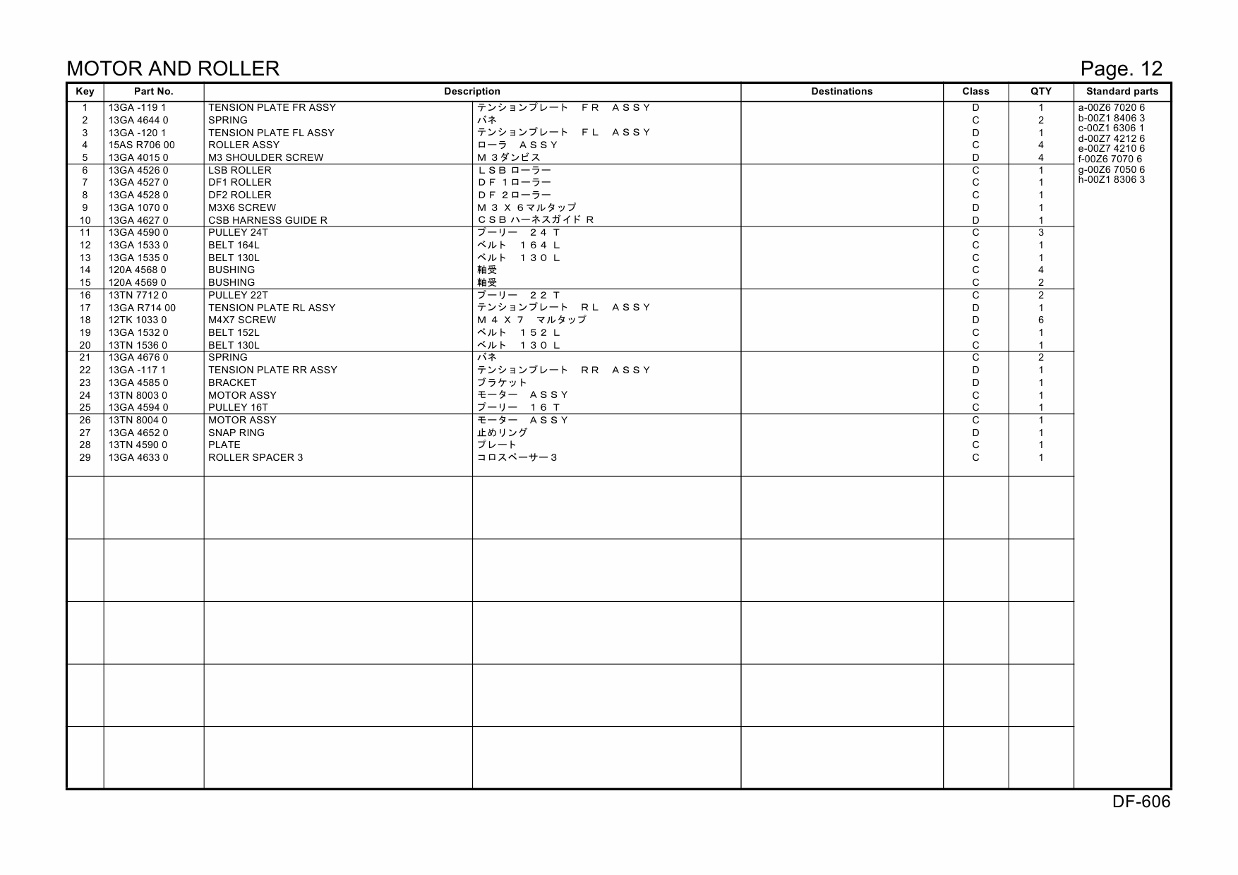Konica-Minolta Options DF-606 15SA Parts Manual-6